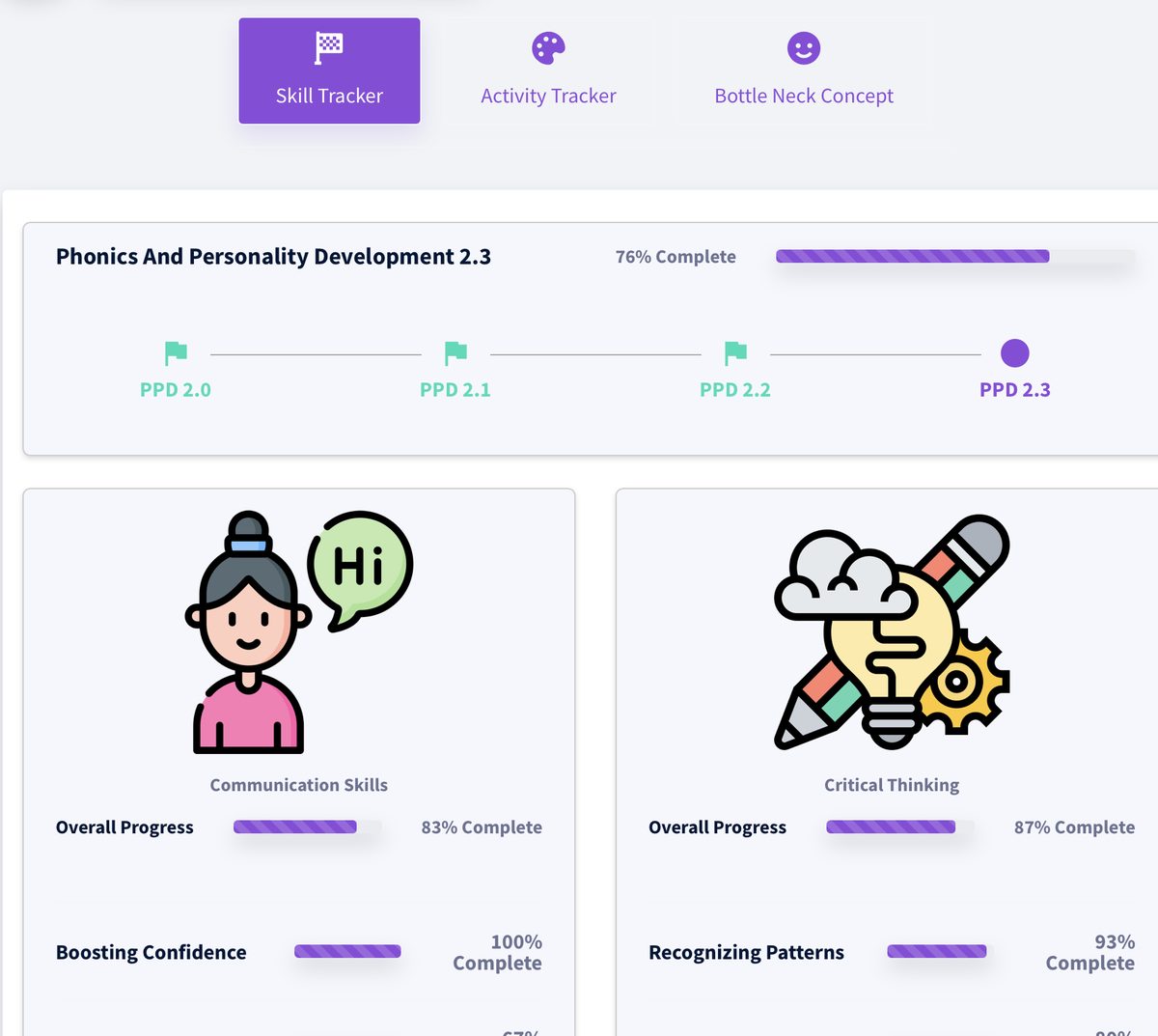 Skill tracker showing detailed progress across logical reasoning, data skills, and critical thinking